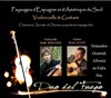 Récital: Violoncelle & Guitare : Paysages d'Espagne et d'Amérique du Sud - 