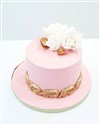 Initiation au cake design - 