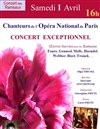 Les chanteurs de l'Opéra National de Paris - 