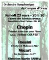 Concerto pour piano de Chopin - 